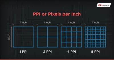pixel per inch
